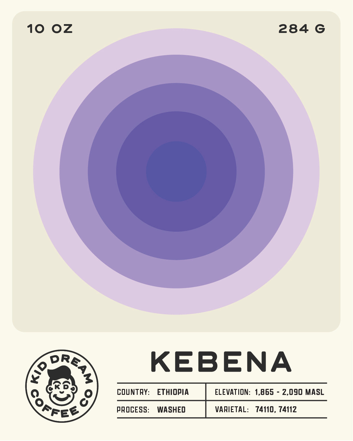 Kebena