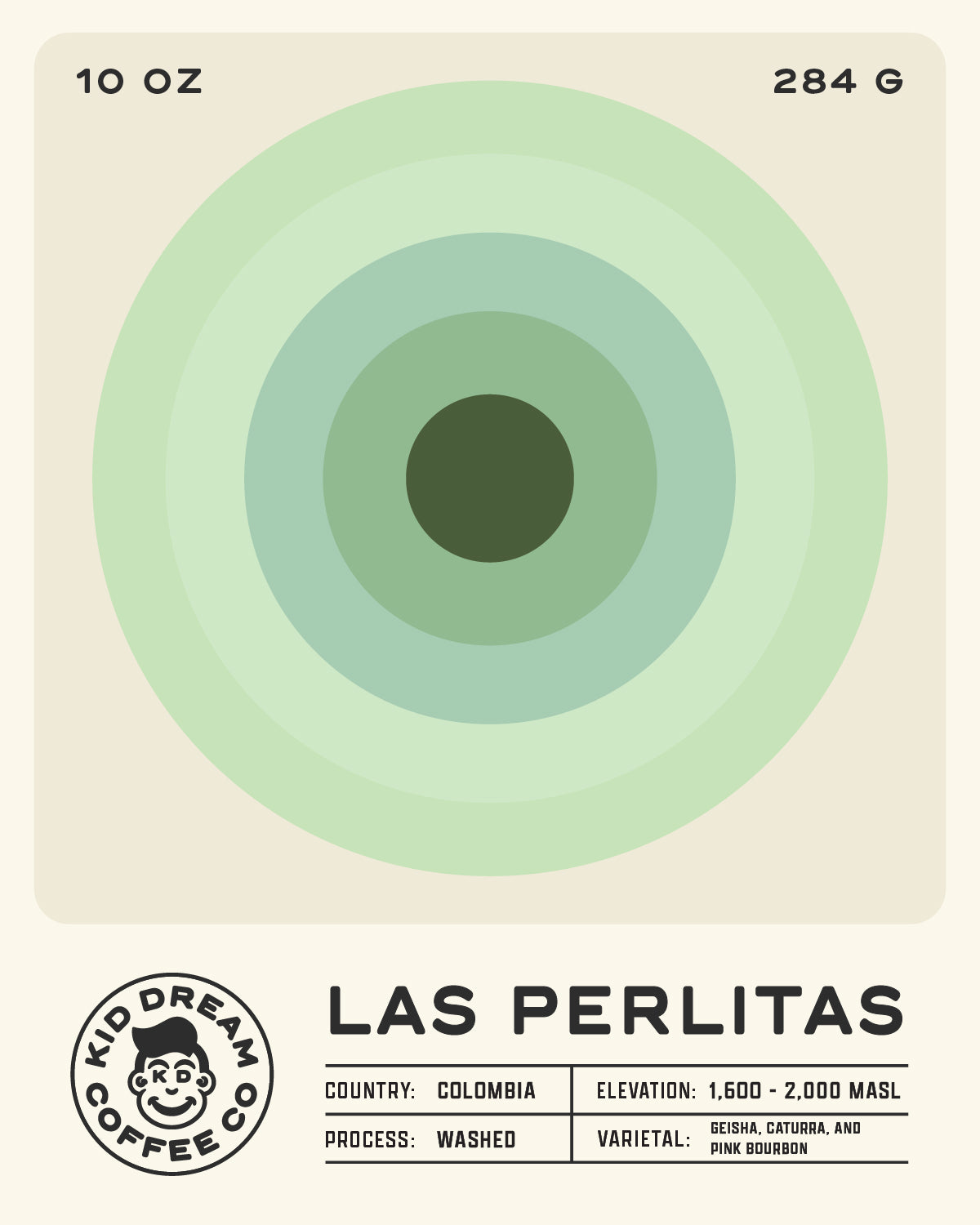 Las Perlitas