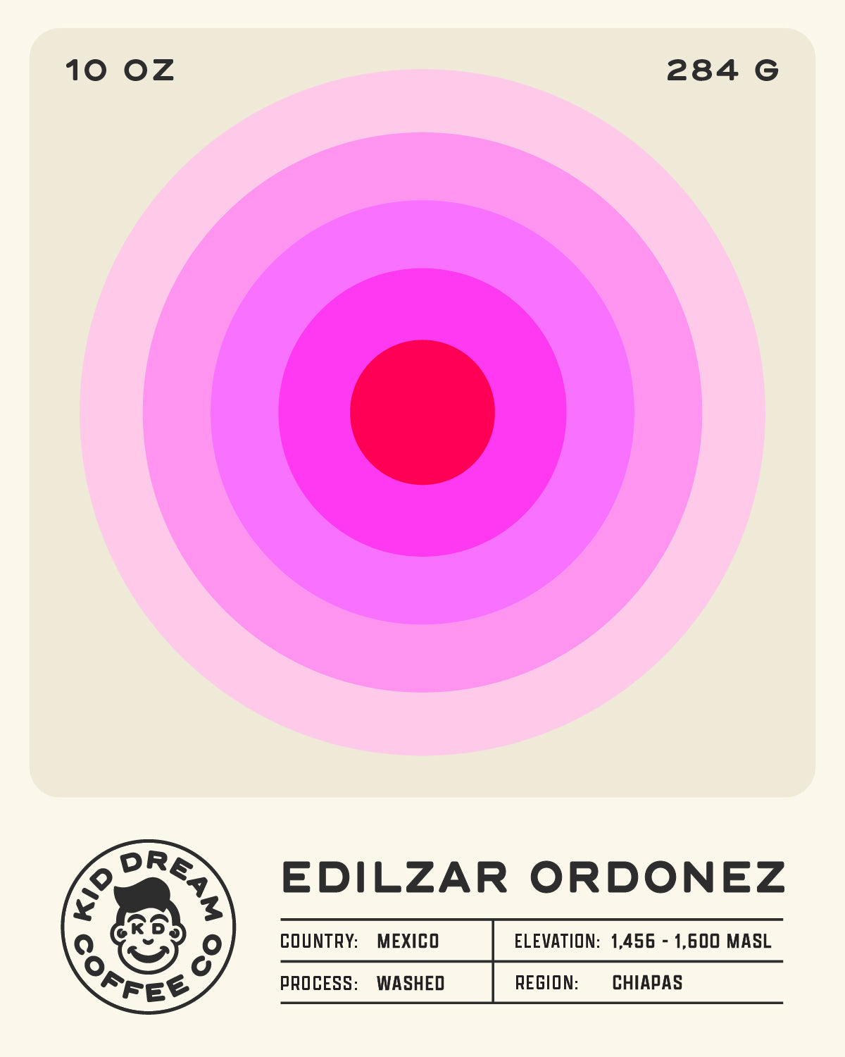 Edilzar Ordonez