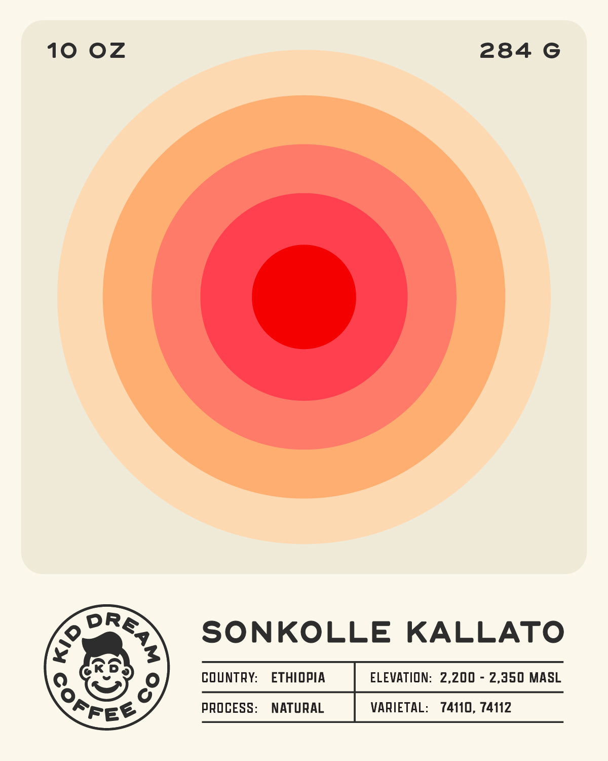 Sonkolle Kallato
