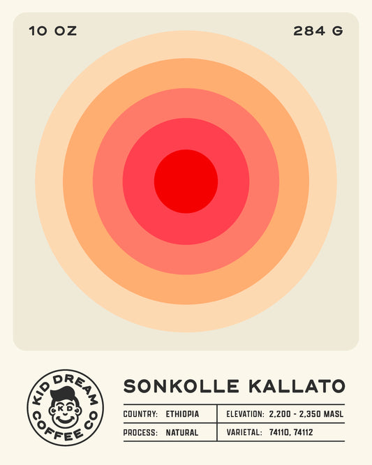 Sonkolle Kallato
